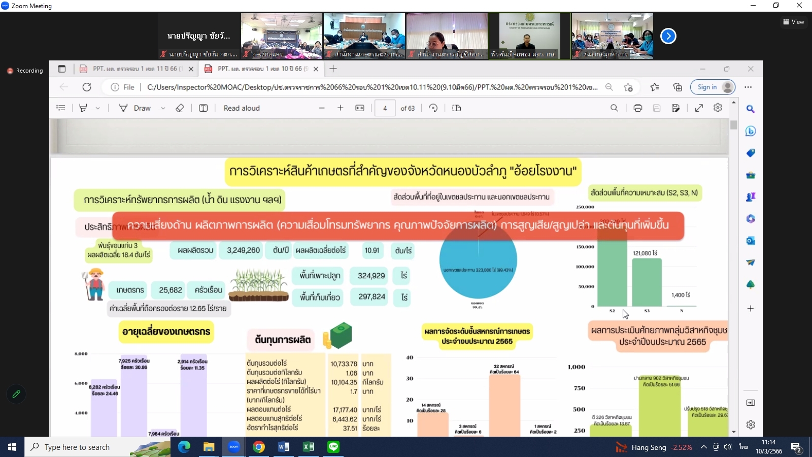title - ผู้ตรวจราชการกรม ส.ป.ก.เข้าร่วมการประชุมติดตามผลการดำเนินงานตามแผนการตรวจราชการและการขับเคลื่อนแบบบูรณาการในพื้นที่ของผู้ตรวจราชการกระทรวงเกษตรและสหกรณ์ ประจำปีงบประมาณ พ.ศ. 2566 รอบที่1 เขตตรวจราชการที่ 11 (สกลนคร นครพนม มุกดาหาร)